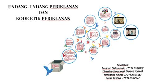 undang undang kode etik